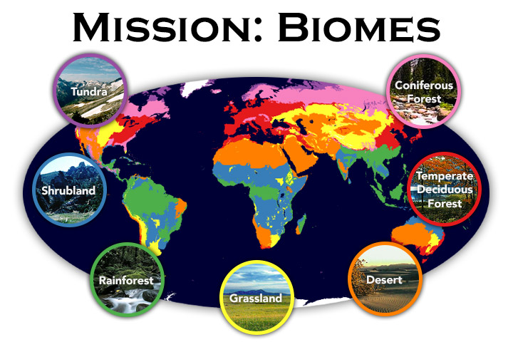 Biomes image